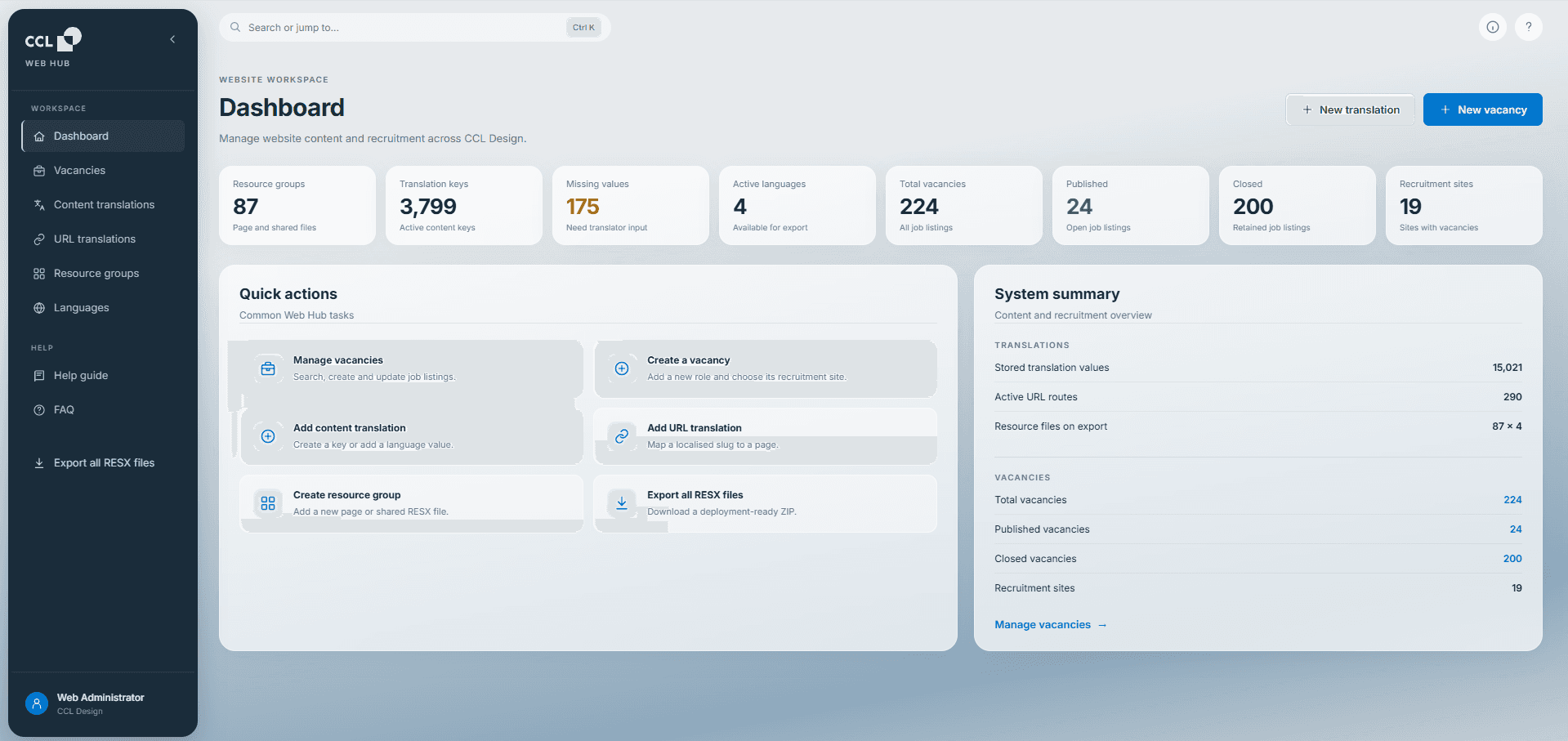 WebHub - Website Content Management project cover
