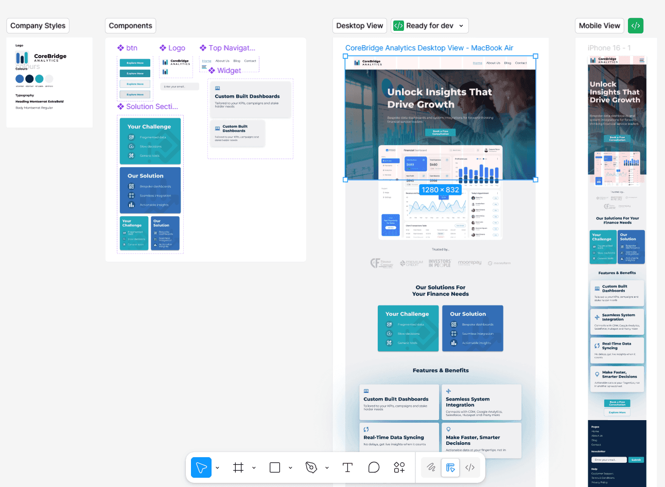 B2B Landing Page Design project preview